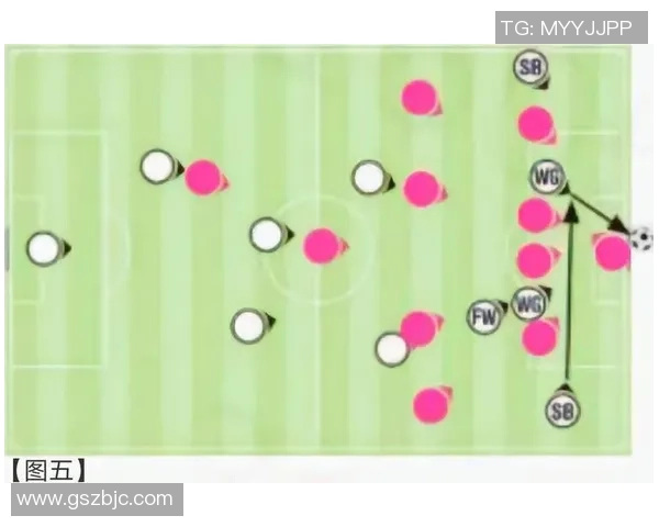 南京足球队盯防战术解析：深度剖析球队防守策略与执行细节